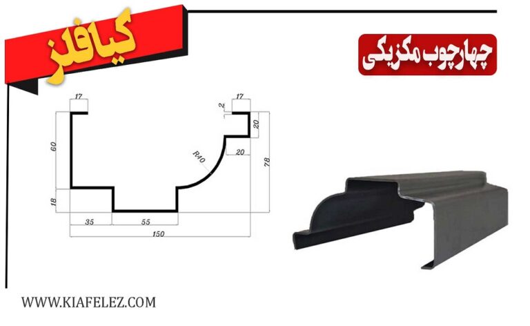 چهارچوب مکزیکی