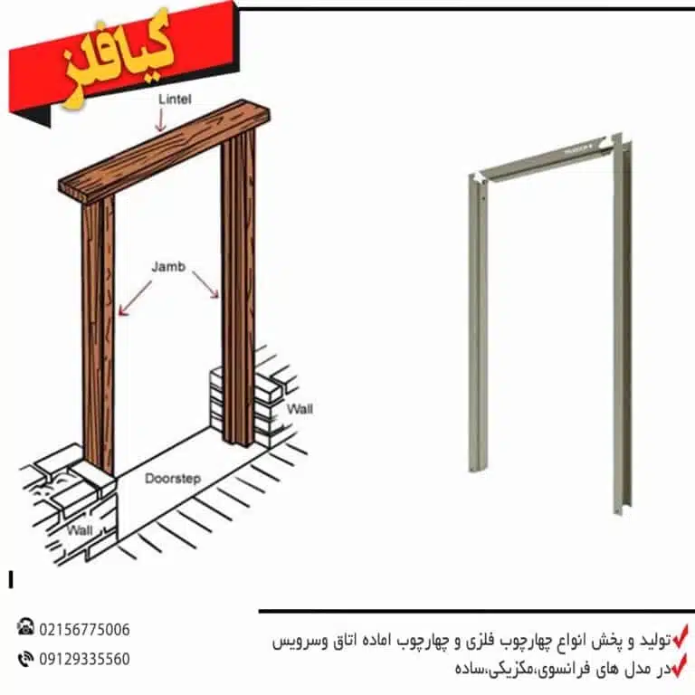 قیمت چهار چوب ساده - قیمت چهارچوب - چهارچوب ساده